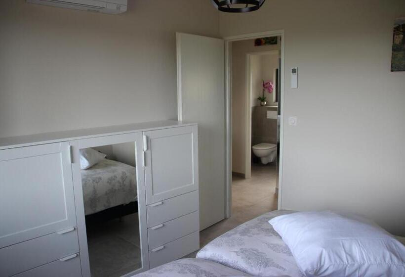 Пансион La Campagne Pramaïsse