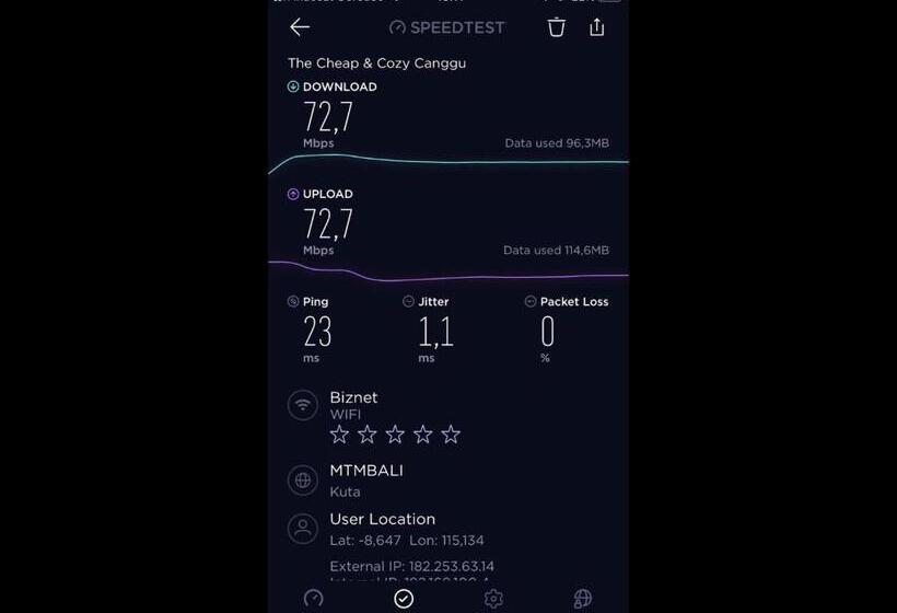 호스텔 The Cheap & Cozy Canggu