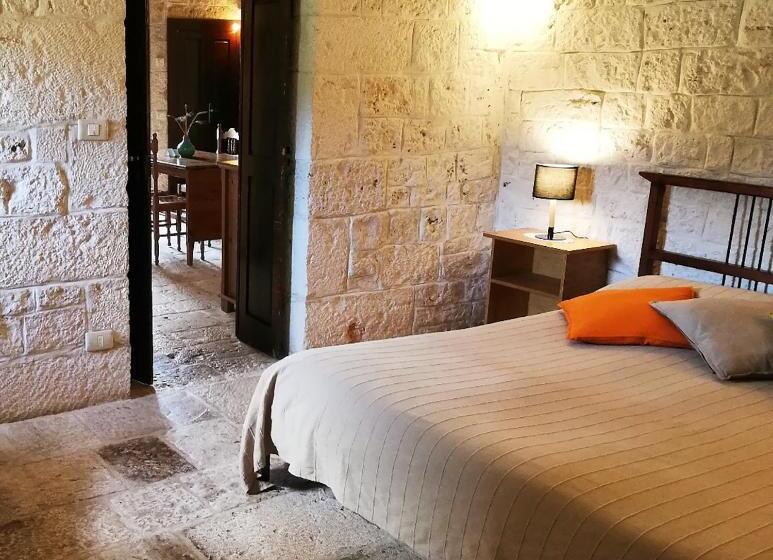 تختخواب و صبحانه Trulli Panoramici