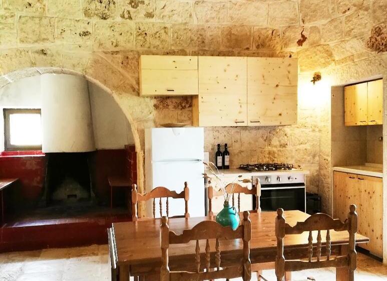 تختخواب و صبحانه Trulli Panoramici