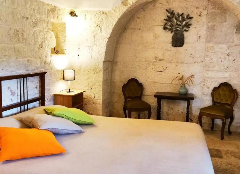 تختخواب و صبحانه Trulli Panoramici