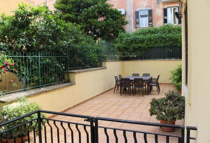 膳宿费 La Casa Dell Emigrante