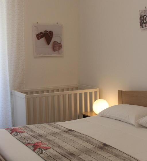 膳宿费 La Casa Dell Emigrante