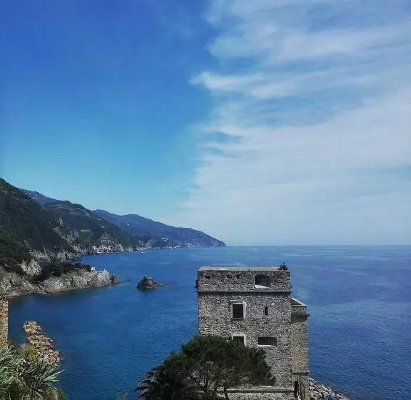 ペンション Da Benedetta