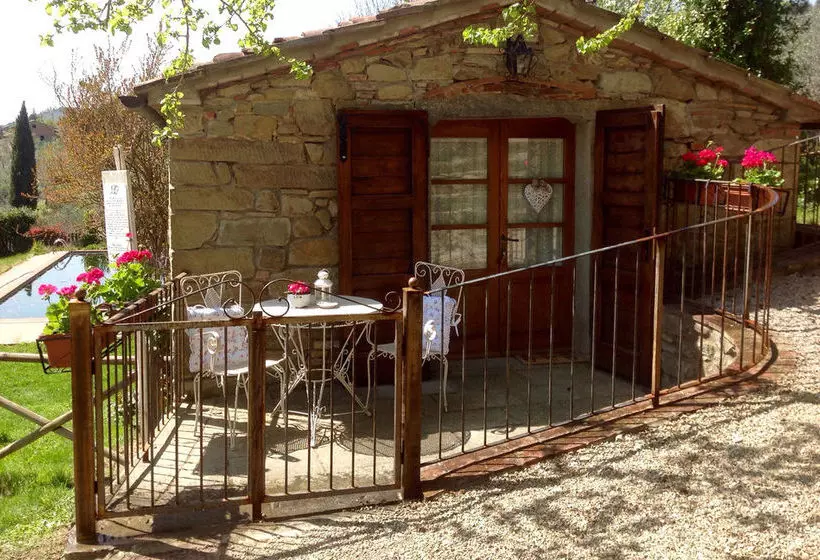 هتل Borgo Dolci Colline