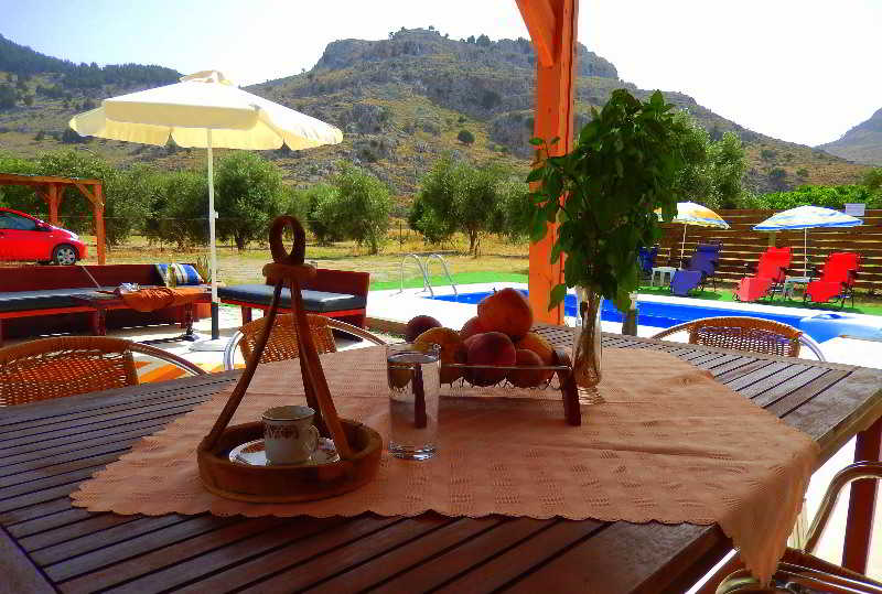 Отель Stergios Villa