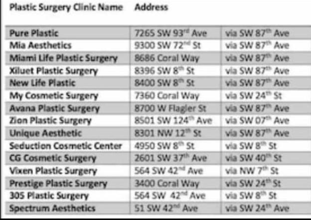 צימר Tiny Place W Private Hot Jacuzzi 7 Min To Miami International Airport