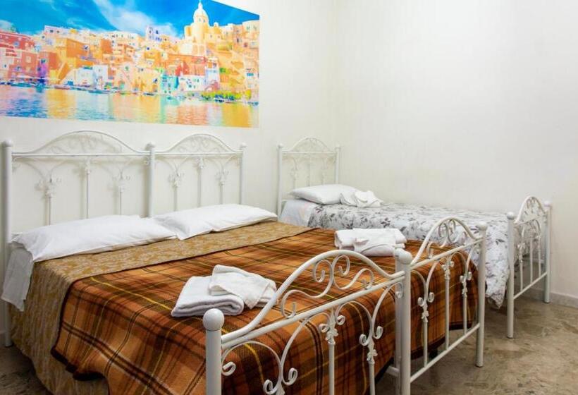 Stazione Centrale B&b