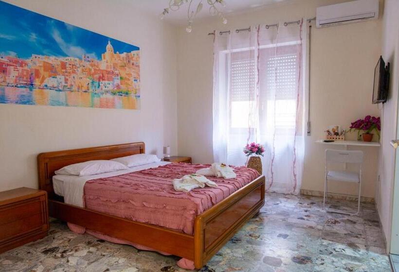 Stazione Centrale B&b