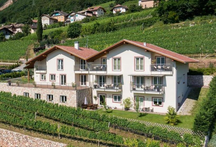 ホテル Grabmayrhof