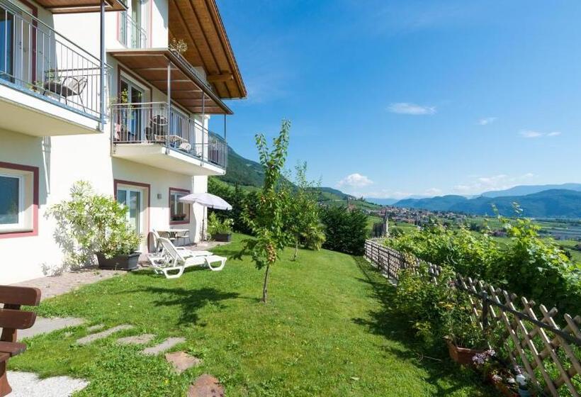 ホテル Grabmayrhof