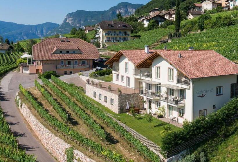 ホテル Grabmayrhof