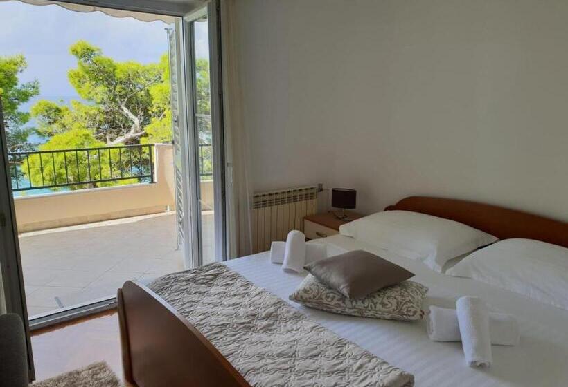 ホテル Villa Marija