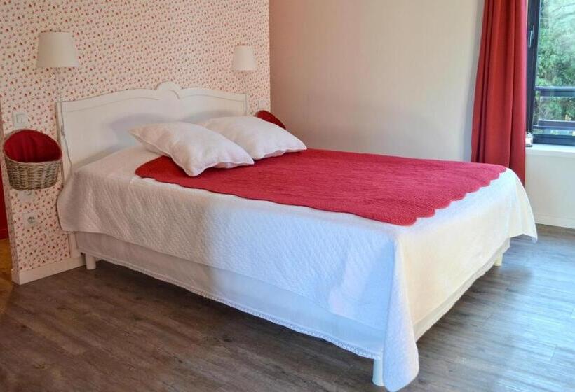 Bed & Breakfast Retour Aux Sources