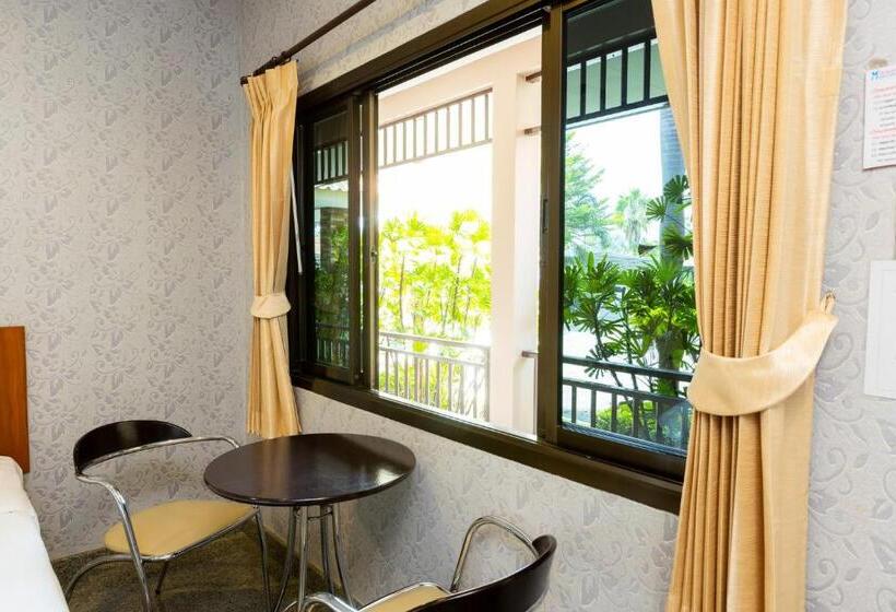 Отель โรงแรมมณีสังขะ