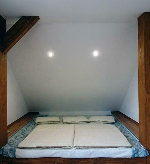 膳宿费 Ubytovanie U Božky