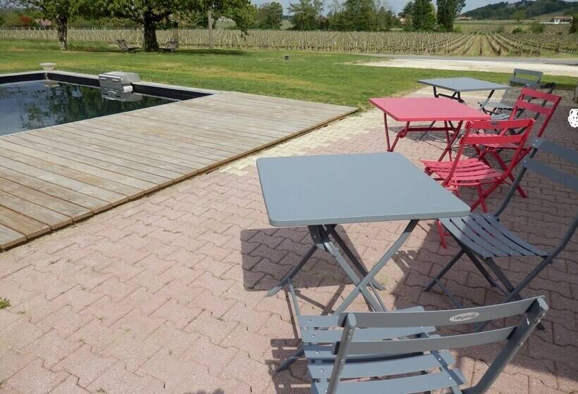 酒店 Château La Mothe Du Barry