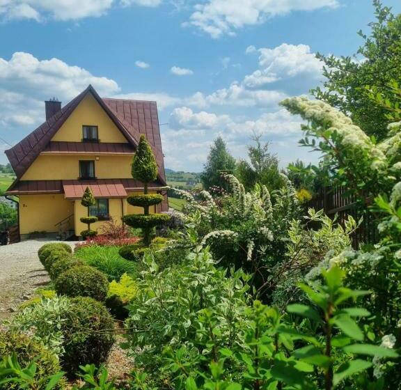 ホテル Willa Anna Kluszkowce