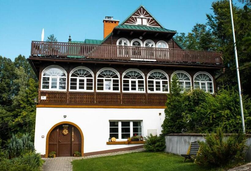 Bed & Breakfast Willa Jodła Wisła