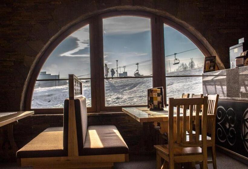 צימר Wypoczynek U Hajnosa