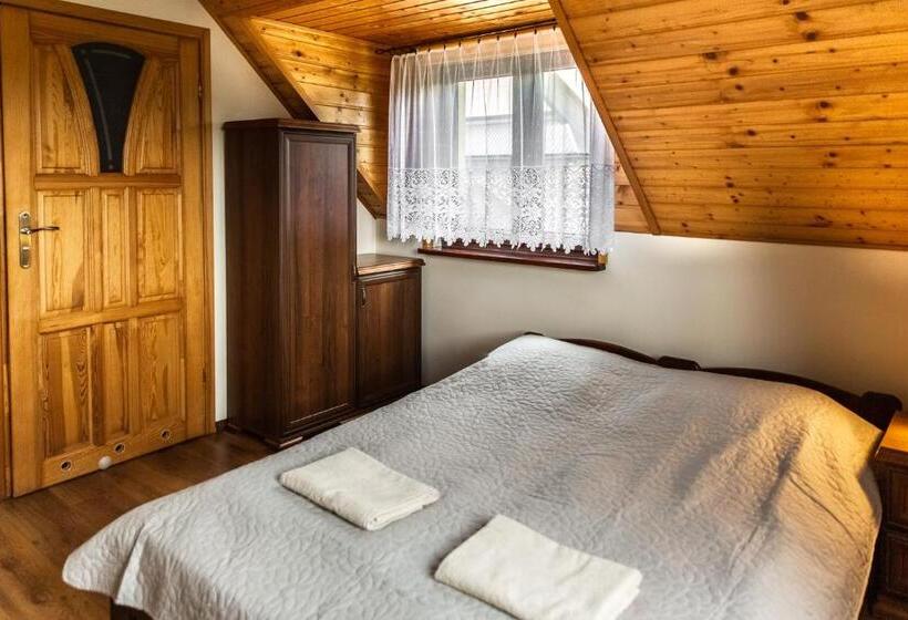 ホテル Noclegi U Kiesza