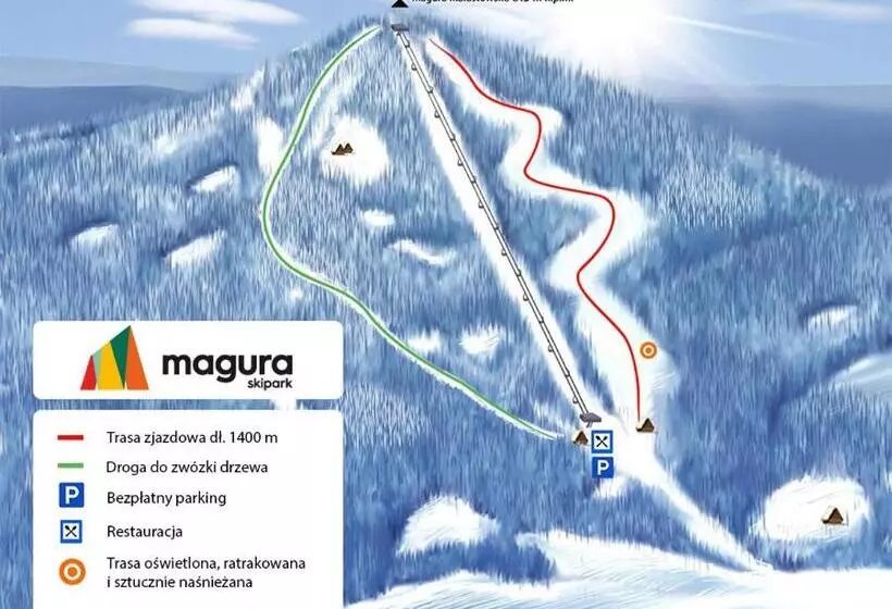 Hotelli Sękowski Dwór