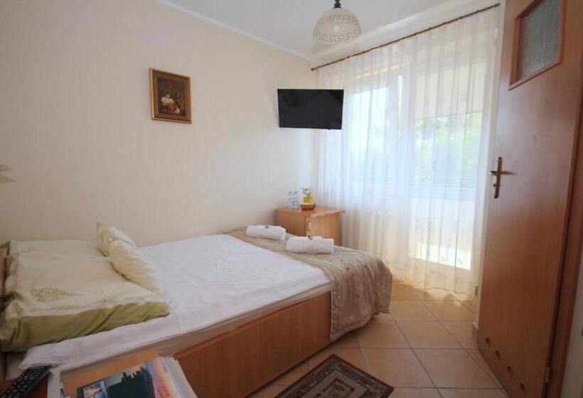 Bed and Breakfast Willa Atrium