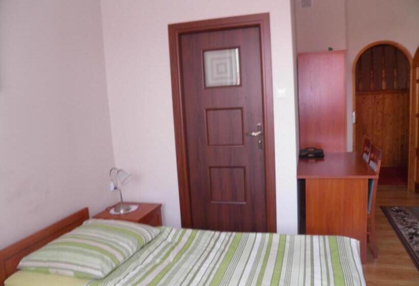 Pensjonat Zofia Demska