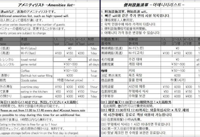 膳宿费 Uji   House   Vacation Stay 9753