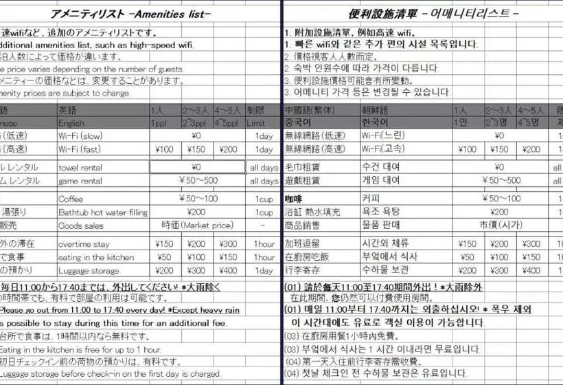 Majatalo Uji   House   Vacation Stay 9753