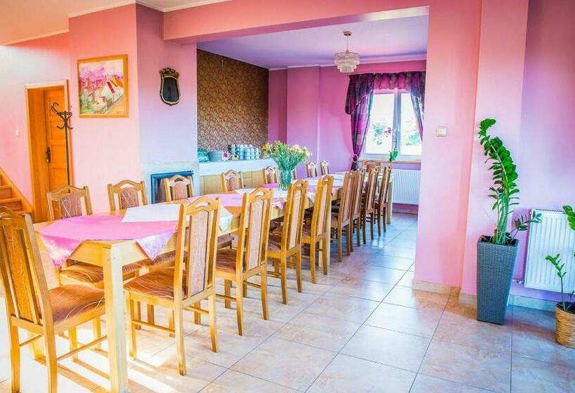 ペンション Malinowy Dworek