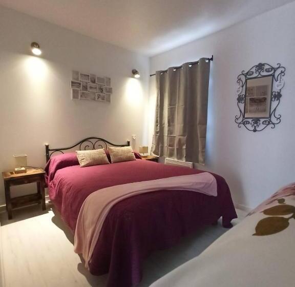 צימר Chambres D Hôte