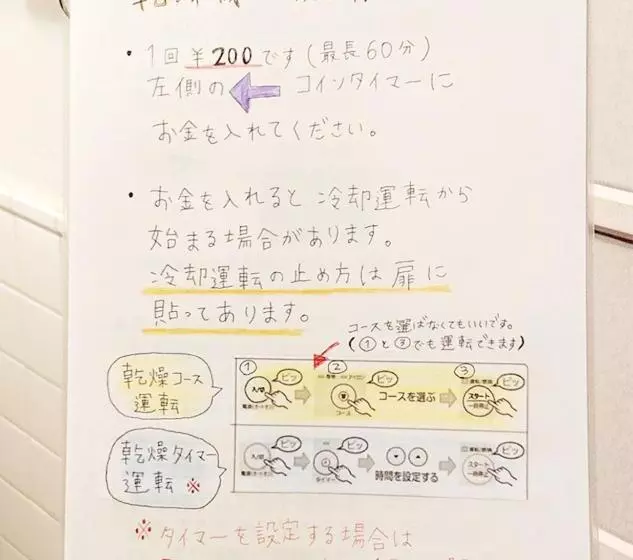 ペンションやいま日和