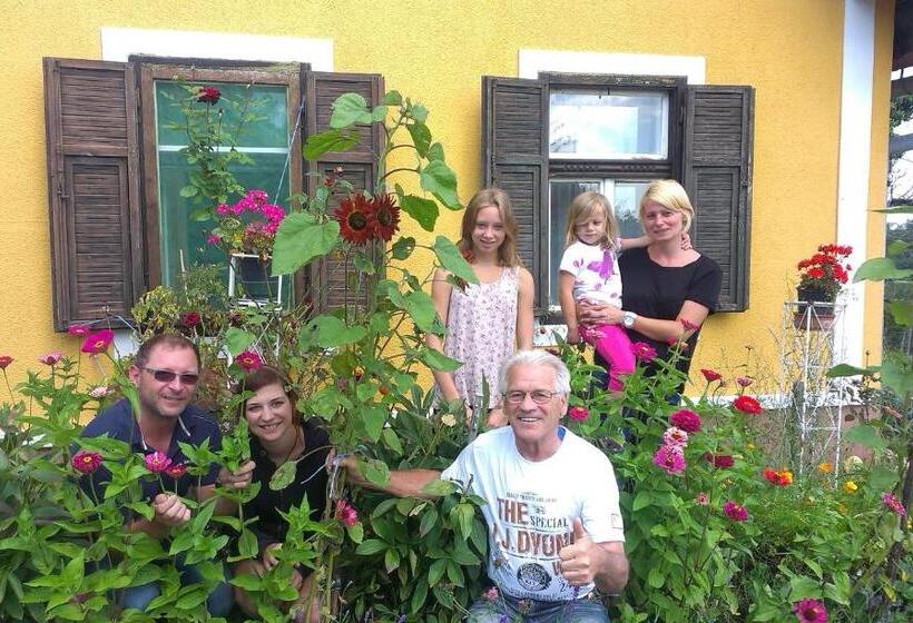 Отель Biohof Koller