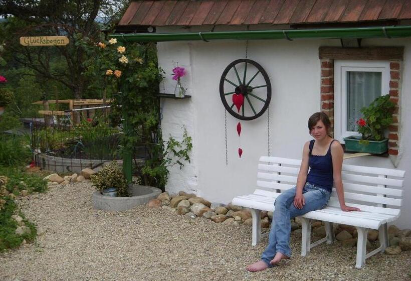 Отель Biohof Koller