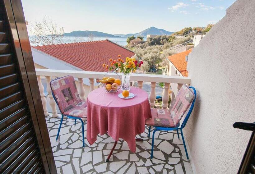 پانسیون Mali Miločer Bay Accommodation