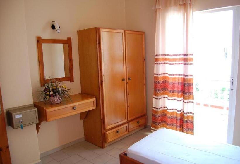 Отель Haris Apartments