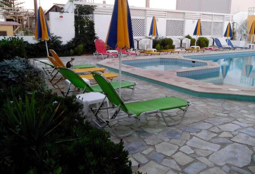 Отель Haris Apartments