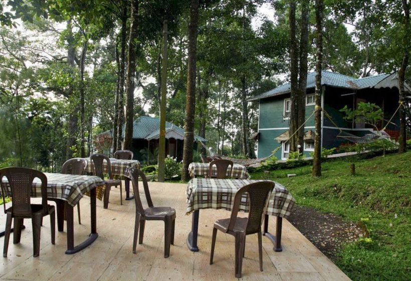 Bluebells Valley Resort - Munnar