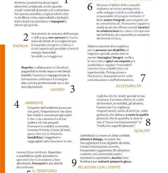 Ostello Del Quadrifoglio