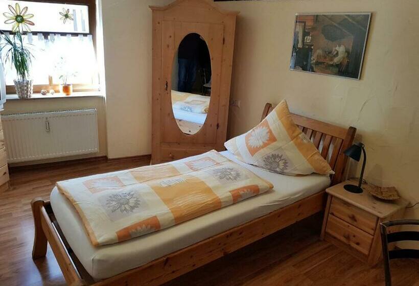 ペンション Zum Burgtörle