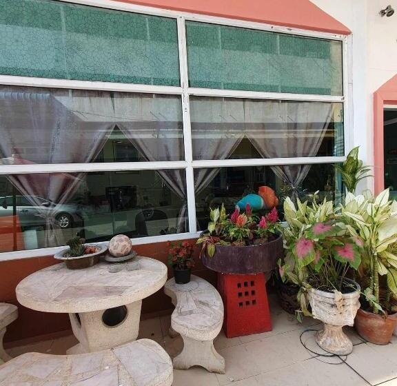 ホテル City Inn Udonthani