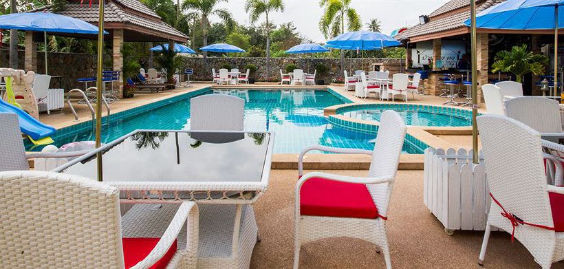 ホテル Baan Tong Tong Pattaya Resort