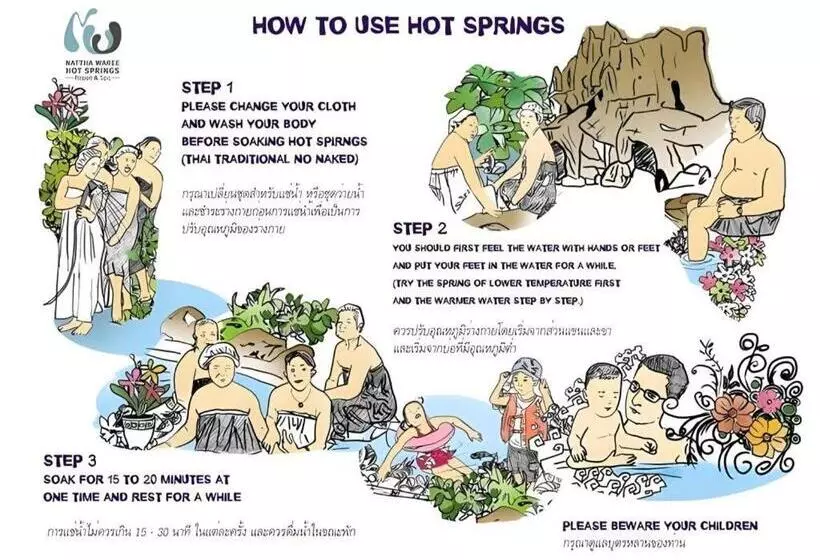 فندق Nattha Waree Hot Spring Resort And Spa