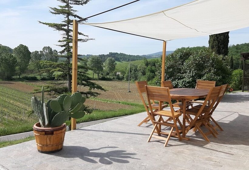 Сельский отель Agriturismo Casa Alla Madonna