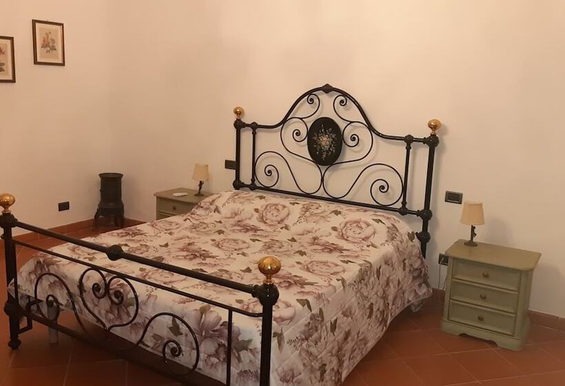 Сельский отель Agriturismo Casa Alla Madonna