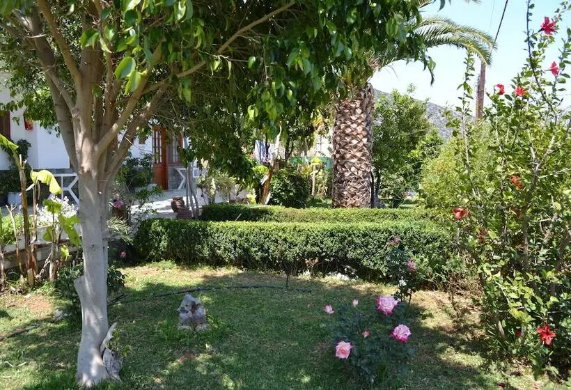 Dimitras House