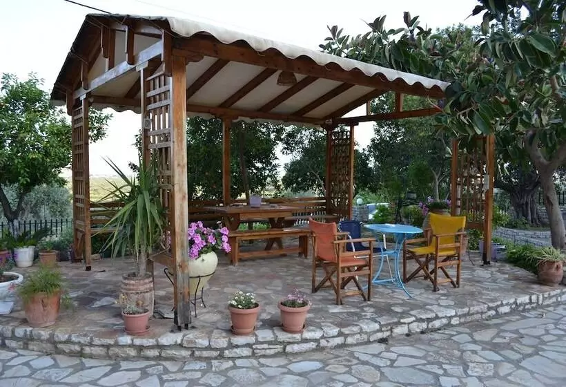 Dimitras House