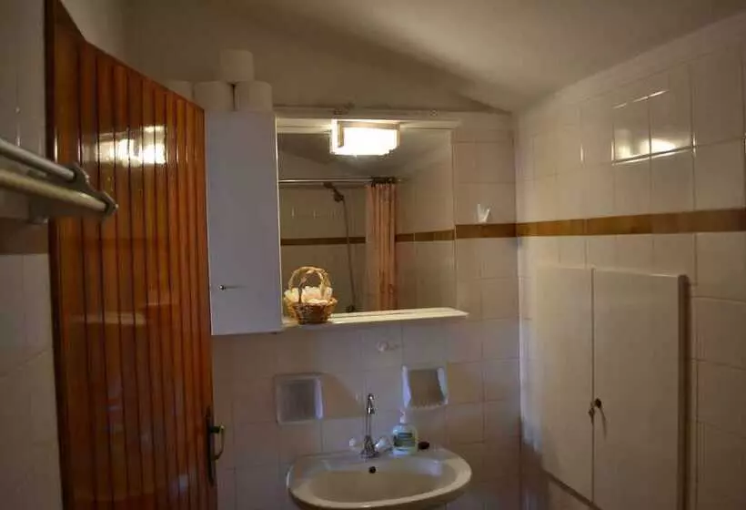 Dimitras House