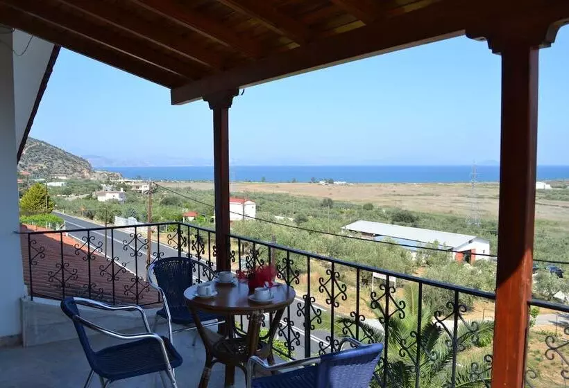 Dimitras House